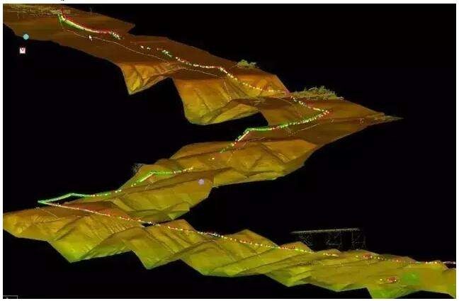 激光雷達(dá)（LiDAR）與攝影測量的應(yīng)用展望